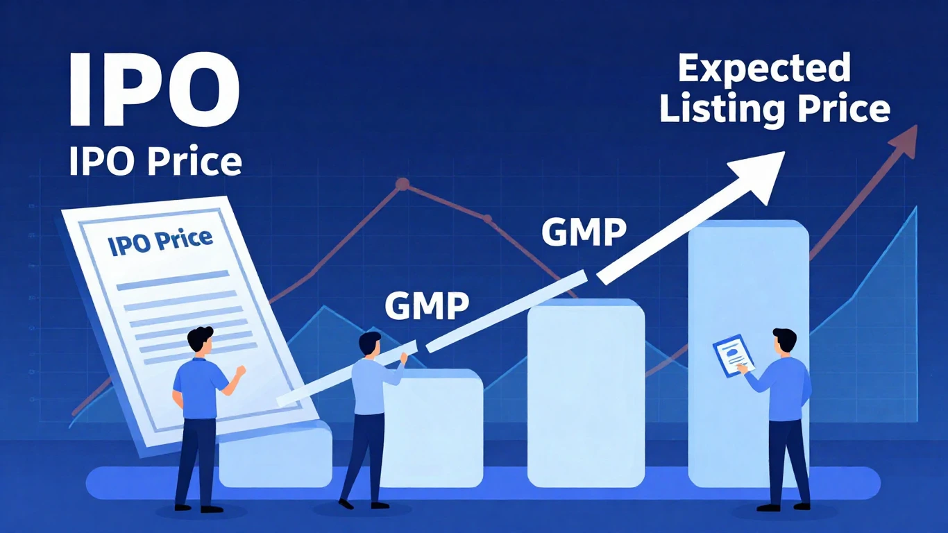 What Is GMP In IPO